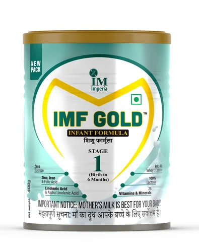 IMF Gold Range
